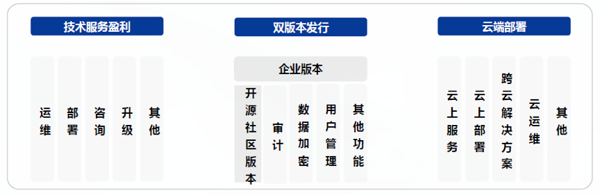 1640762103043005115.png 4.png