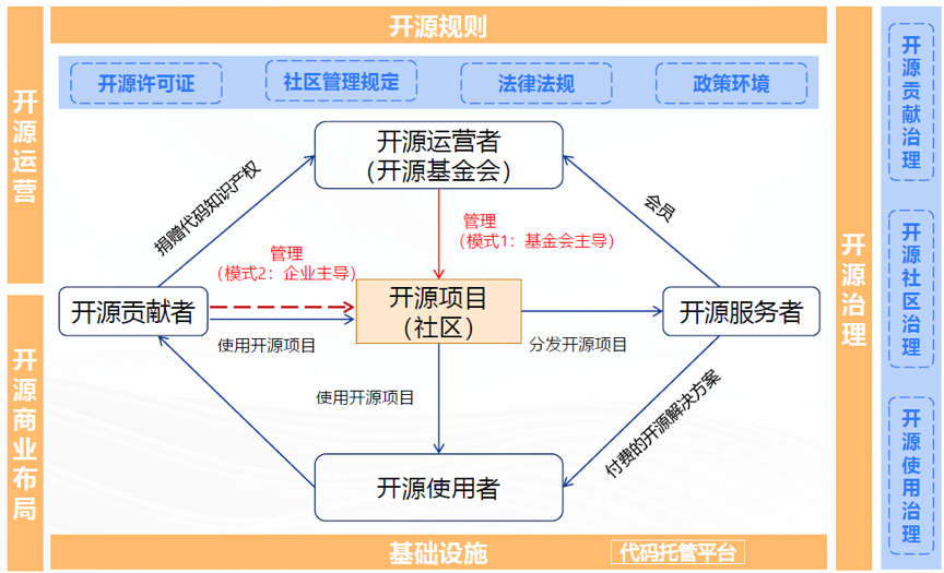 1640762169640073156.png 5.png