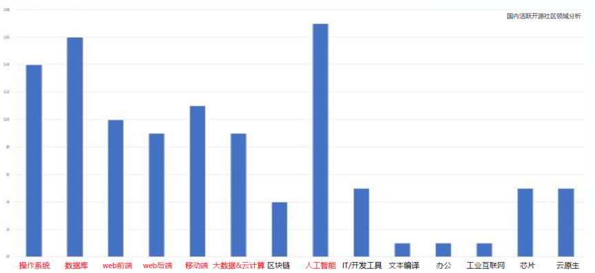 1640762240868057630.png 6.png